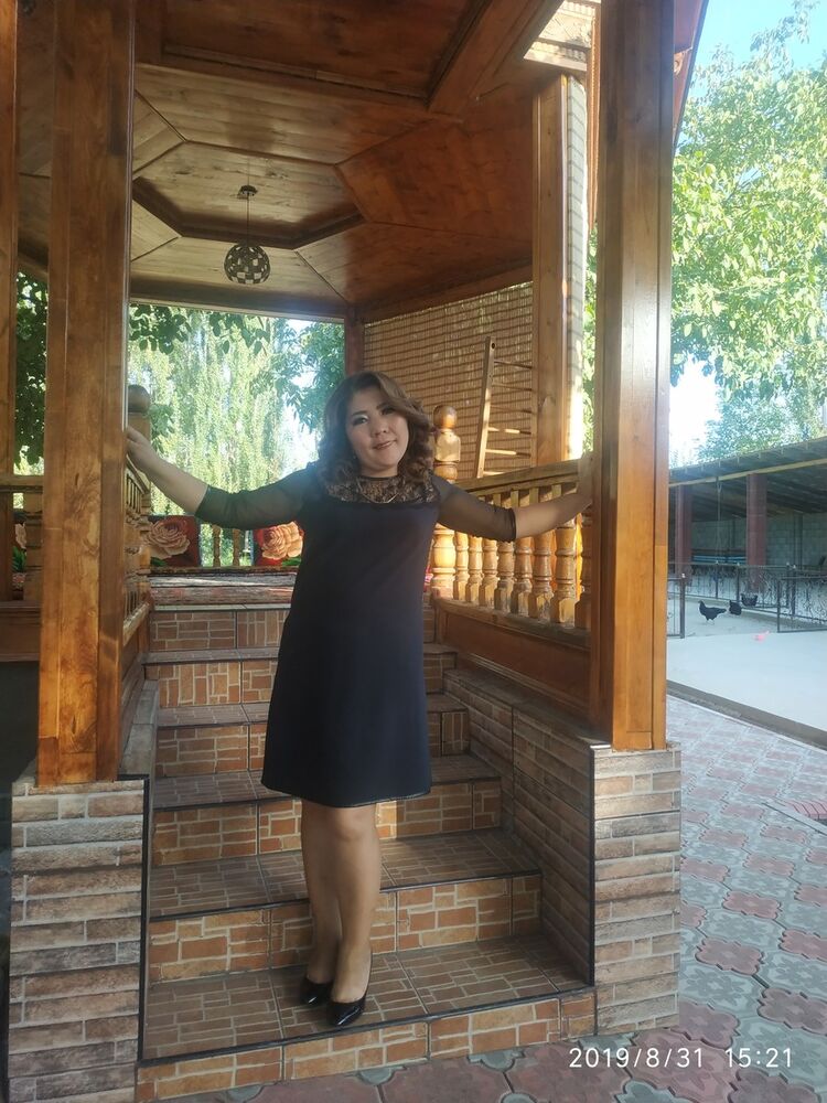 ���� 17450808 ������� �����, 36 ���, ���� ���������� � �������