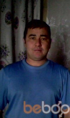  ,   Homid, 47 ,   