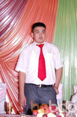  ,   Ulugbek87, 37 ,   