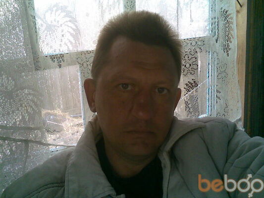  ,   Panda, 57 ,  