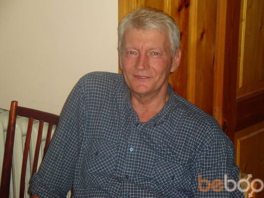  ,   Vladimir665, 68 ,  
