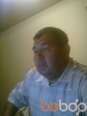  ,   Karim, 55 ,     , c 