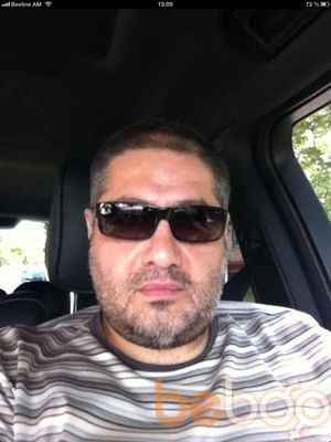 ���������� ������, ���� ������� Mushik, 39 ���, ������������ ��� ������