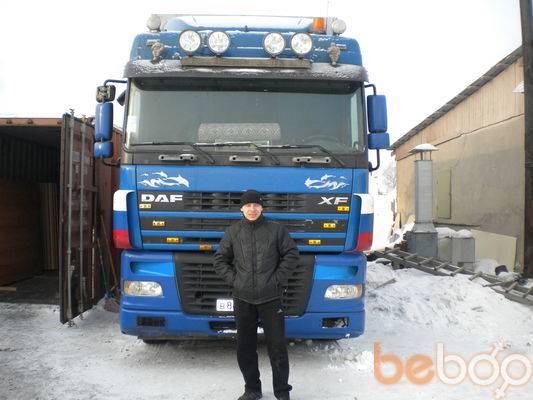  -,   Tolya, 36 ,   