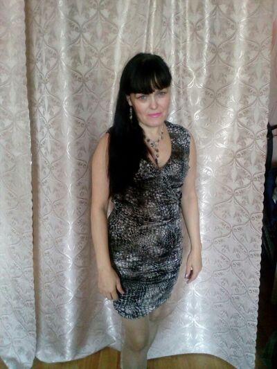  ,   , 64 ,   ,   , c 