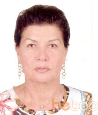  ,   Aisha, 65 ,   ,   , c 