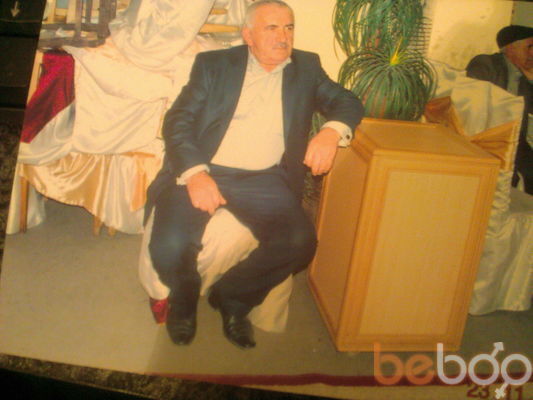  ,   Muzaffar, 67 ,   