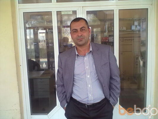  ,   Azer0206, 47 ,     , c 