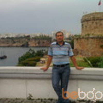 ,   Miri, 47 ,   