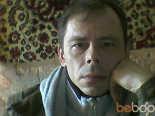  ,   Andpei32, 51 ,   