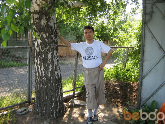  ,   Azamat84, 41 ,   