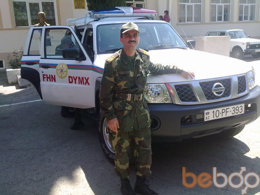  ,   Ilqar, 49 ,   