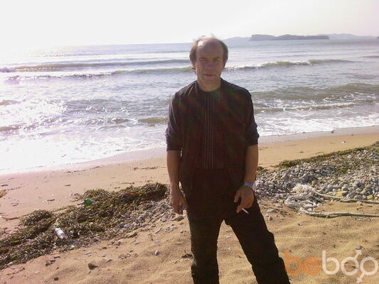  ,   Pavel777, 64 ,  