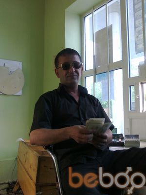  ,   Zorro0000, 43 ,   