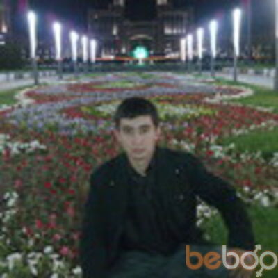  ,   Renat_kireev, 40 ,  
