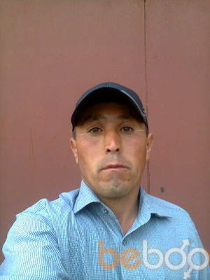  ,   Abdullabek, 46 ,   