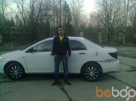   ,   Sergey83bch, 41 ,   