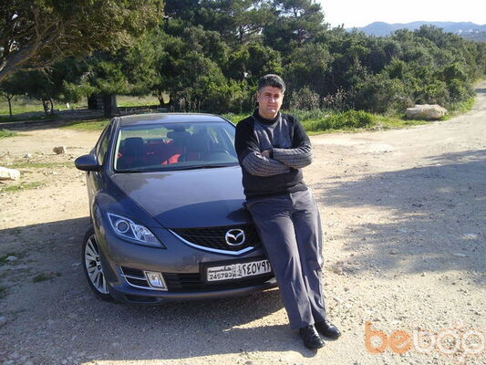  ,   Muhammed087, 51 ,     , c 