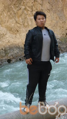  ,   HURSHIDBEK, 33 ,   