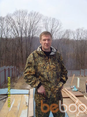  ,   Vlad17771, 54 ,   