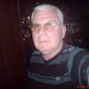   Giorgi