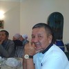   ryngazy