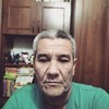   Ernazar