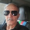  Nehalim,  Ismayil, 66